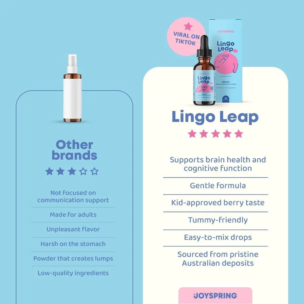 Lingo Leap Drops - Dukungan Fo - Ginkgo Biloba Extract ulasan dan harga