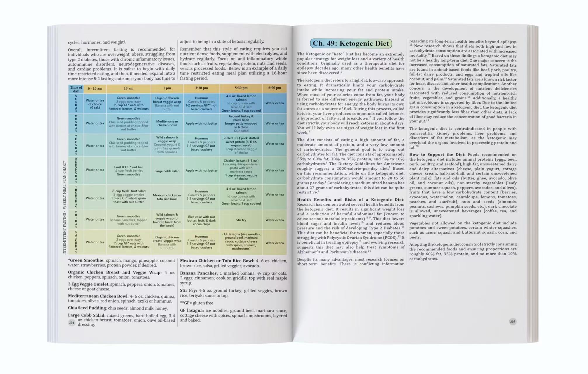 Panduan Holistik untuk Kesehat - Herbal Holistic Wellness ulasan dan harga